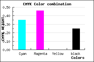 #7B66BE color CMYK mixer