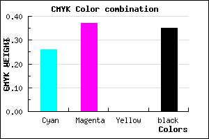 #7B68A6 color CMYK mixer