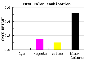 #7B696F color CMYK mixer