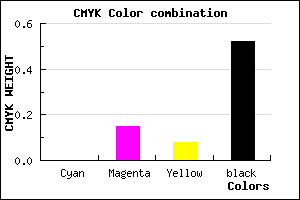 #7B6971 color CMYK mixer