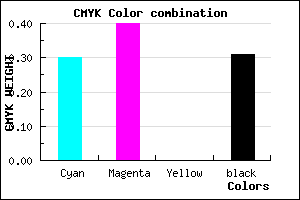 #7B69AF color CMYK mixer