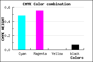 #7B6AEC color CMYK mixer