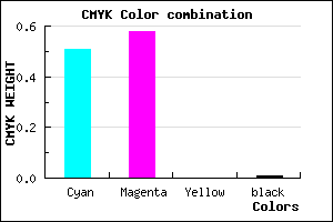 #7B6AFC color CMYK mixer