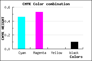 #7B6CE5 color CMYK mixer