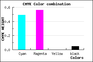 #7B6CF3 color CMYK mixer
