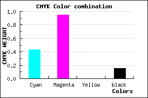 #7B0BD9 color CMYK mixer