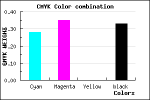 #7B6EAA color CMYK mixer