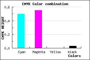 #7B6FF7 color CMYK mixer