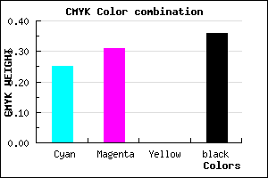 #7B71A3 color CMYK mixer