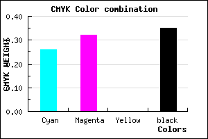 #7B71A7 color CMYK mixer