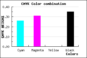 #7B72A6 color CMYK mixer