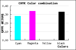 #7B72AC color CMYK mixer
