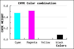 #7B72EA color CMYK mixer
