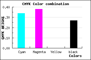 #7B73B9 color CMYK mixer