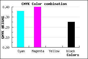 #7B73BF color CMYK mixer