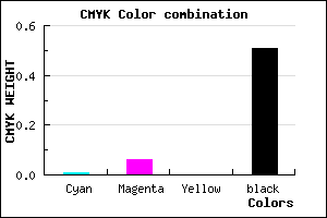 #7B747C color CMYK mixer