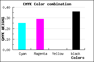 #7B74A4 color CMYK mixer
