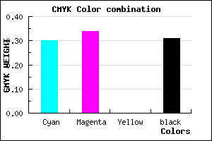 #7B74B0 color CMYK mixer