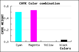 #7B74F8 color CMYK mixer