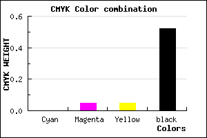 #7B7575 color CMYK mixer