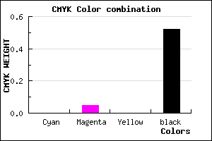 #7B757B color CMYK mixer