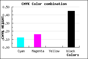 #7B758B color CMYK mixer