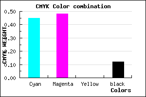 #7B75E1 color CMYK mixer