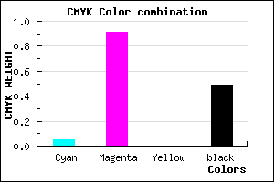 #7B0C82 color CMYK mixer