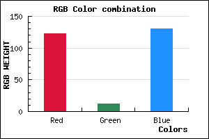 rgb background color #7B0C82 mixer