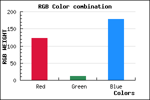 rgb background color #7B0CB2 mixer