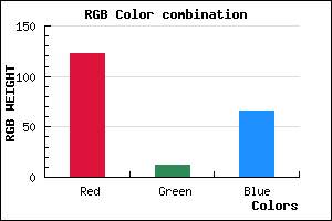 rgb background color #7B0C42 mixer