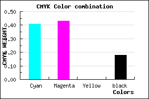 #7B78D2 color CMYK mixer