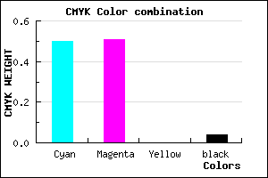 #7B78F6 color CMYK mixer
