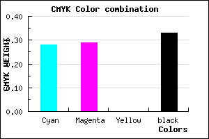 #7B79AB color CMYK mixer