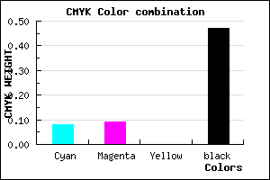 #7B7A86 color CMYK mixer