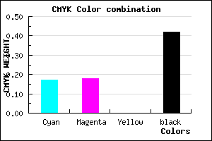 #7B7A94 color CMYK mixer