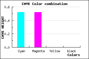 #7B7AFF color CMYK mixer