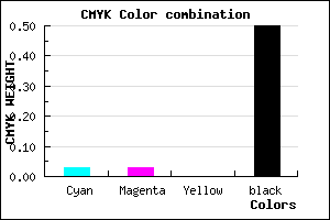 #7B7B7F color CMYK mixer
