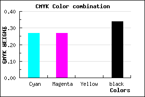 #7B7BA9 color CMYK mixer