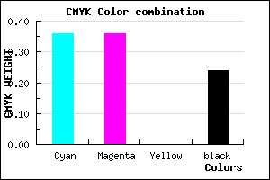 #7B7BC1 color CMYK mixer