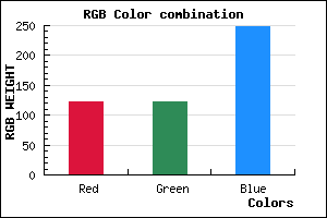 rgb background color #7B7BF9 mixer