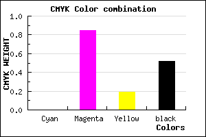 #7B1264 color CMYK mixer