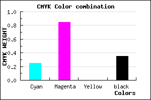 #7B19A5 color CMYK mixer