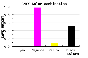 #7B0371 color CMYK mixer