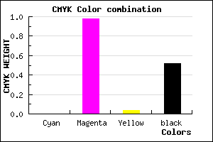 #7B0376 color CMYK mixer