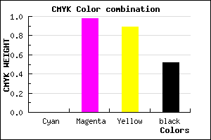 #7B030E color CMYK mixer