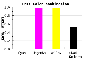 #7B0303 color CMYK mixer