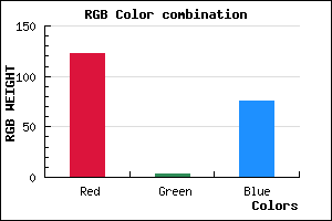 rgb background color #7B034C mixer