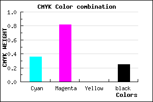 #7B22C0 color CMYK mixer