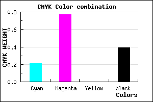 #7B249C color CMYK mixer